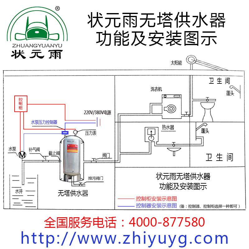 无塔供水设备/无塔供水器 小区专用供水设备