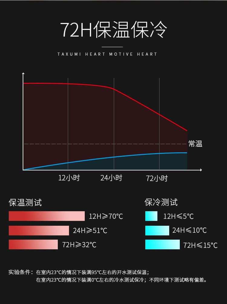 状元雨无塔供水器 保温压力罐_无塔供水压力罐_不锈钢304 水塔家用全自动_食品级无塔供水器_厂家直销 保温压力罐