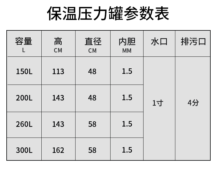 状元雨无塔供水器 保温压力罐_无塔供水压力罐_不锈钢304 水塔家用全自动_食品级无塔供水器_厂家直销 保温压力罐