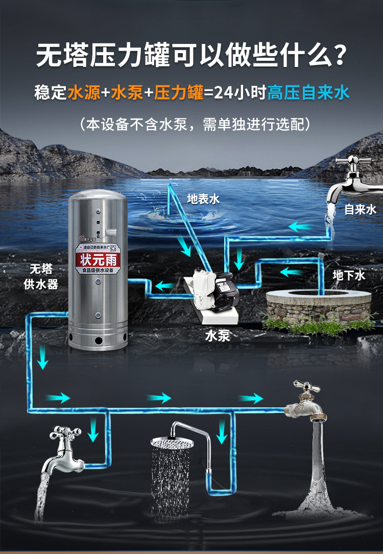 状元雨-316抗菌款不锈钢无塔压力罐