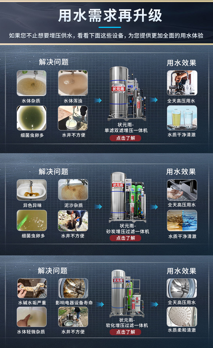 状元雨-316抗菌款不锈钢无塔压力罐