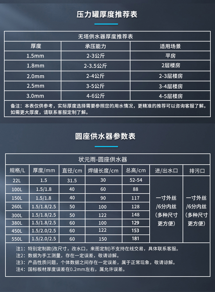 状元雨-316抗菌款不锈钢无塔压力罐