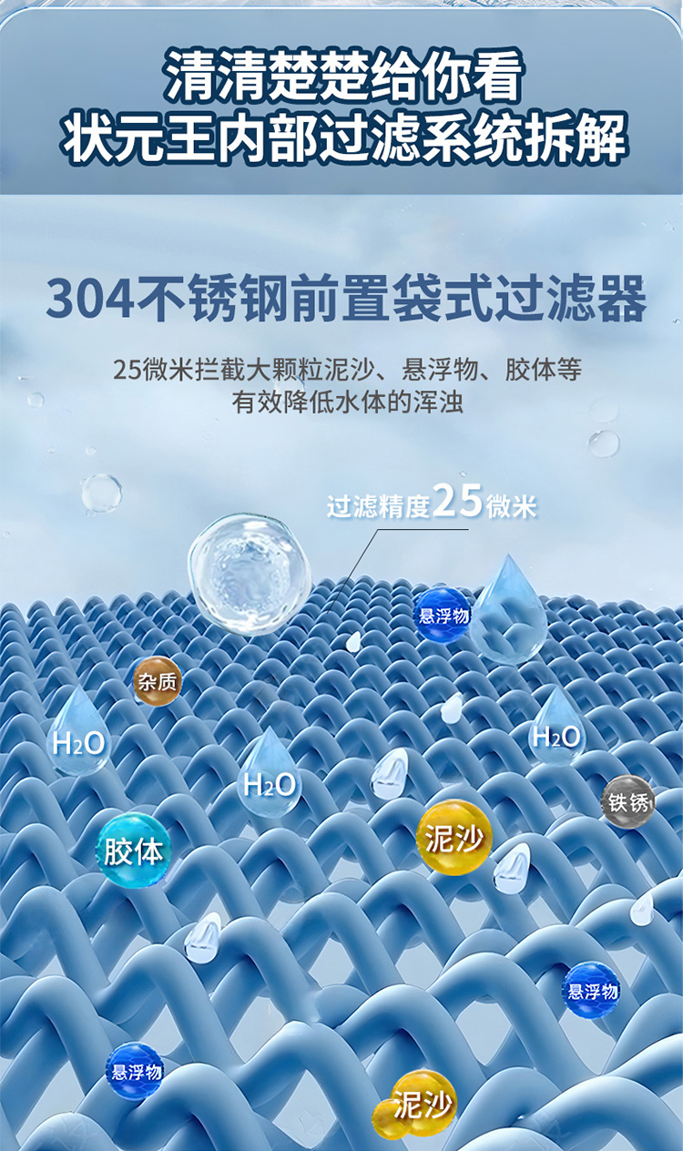 状元雨-单滤双滤一体机