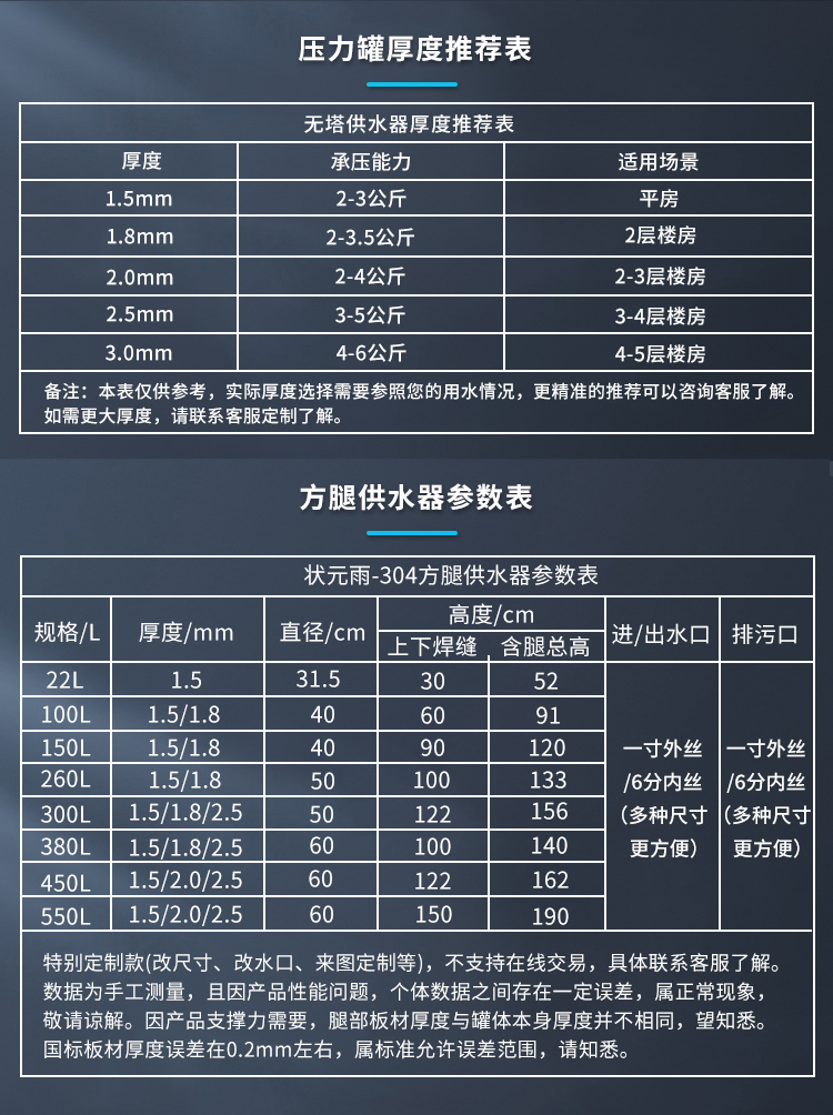 状元雨-304不锈钢无塔供水压力罐